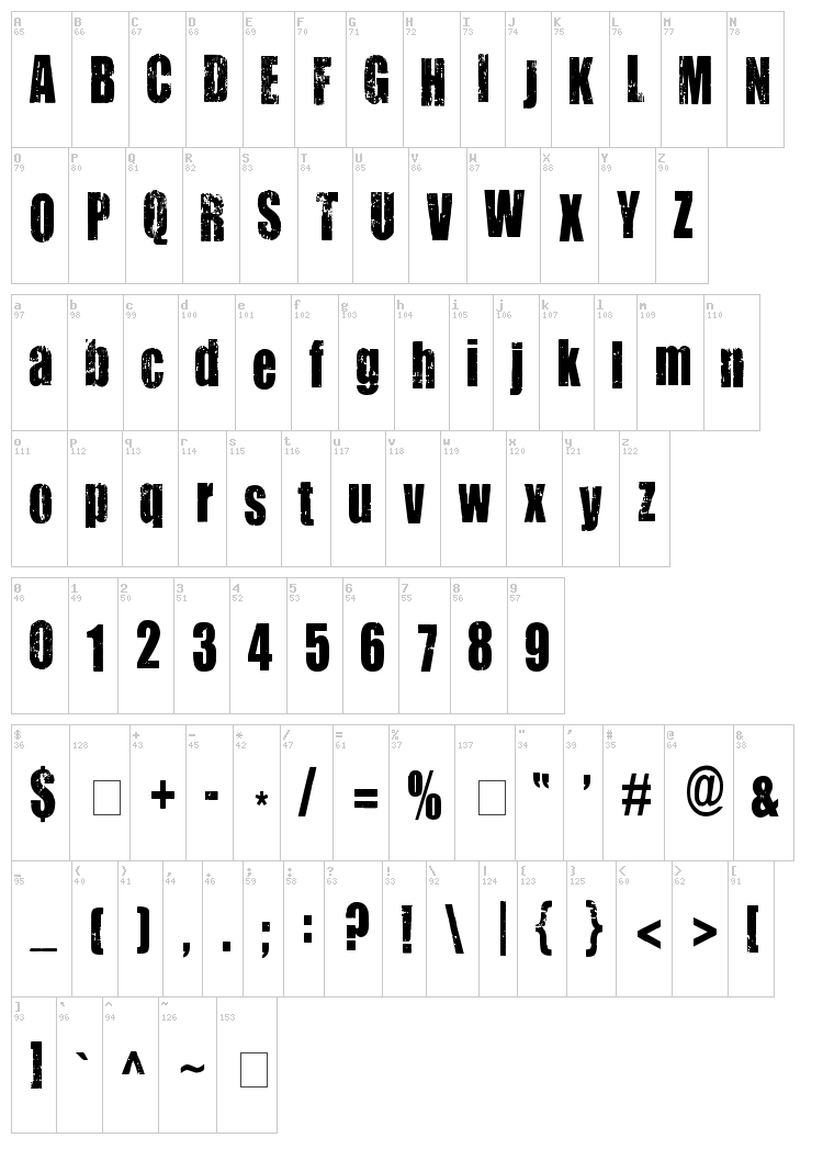 You Are Loved font map